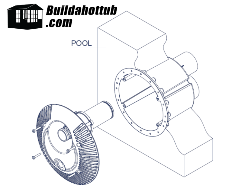 Counter Current / Endless Pool Swim Jet with Pump