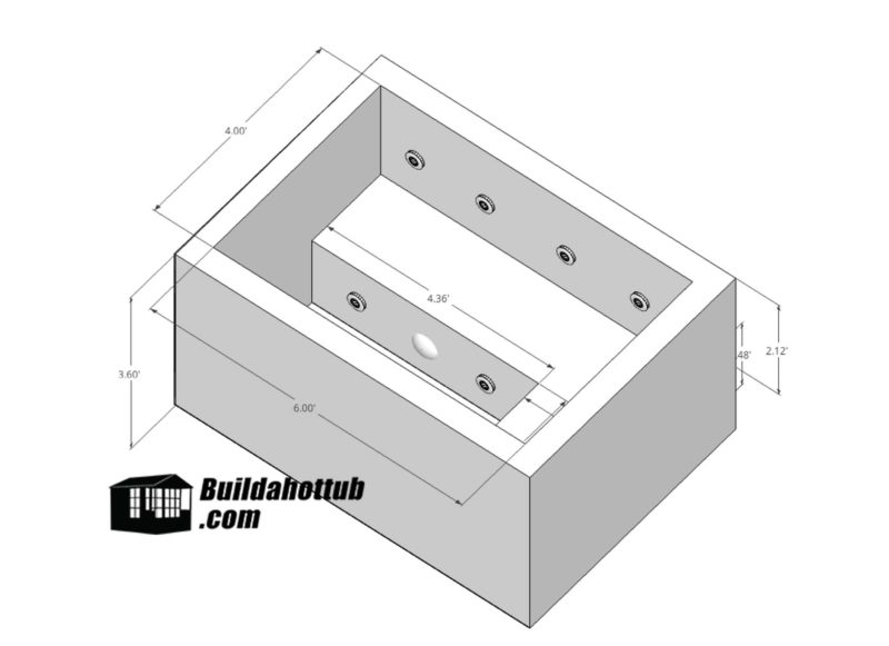 I love it when a plan comes together - Build a DIY Hot Tub
