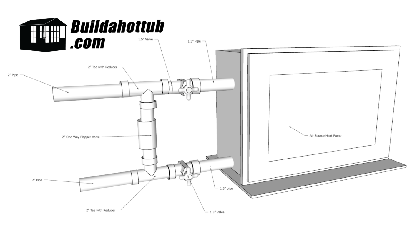 Dual Speed Hot Tub Pump and Air Source Heat Pump