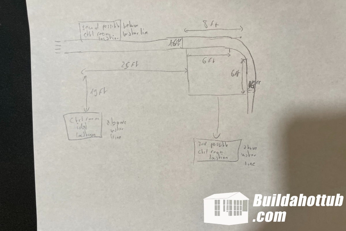 Infinity Hot Tub Rough Sketch