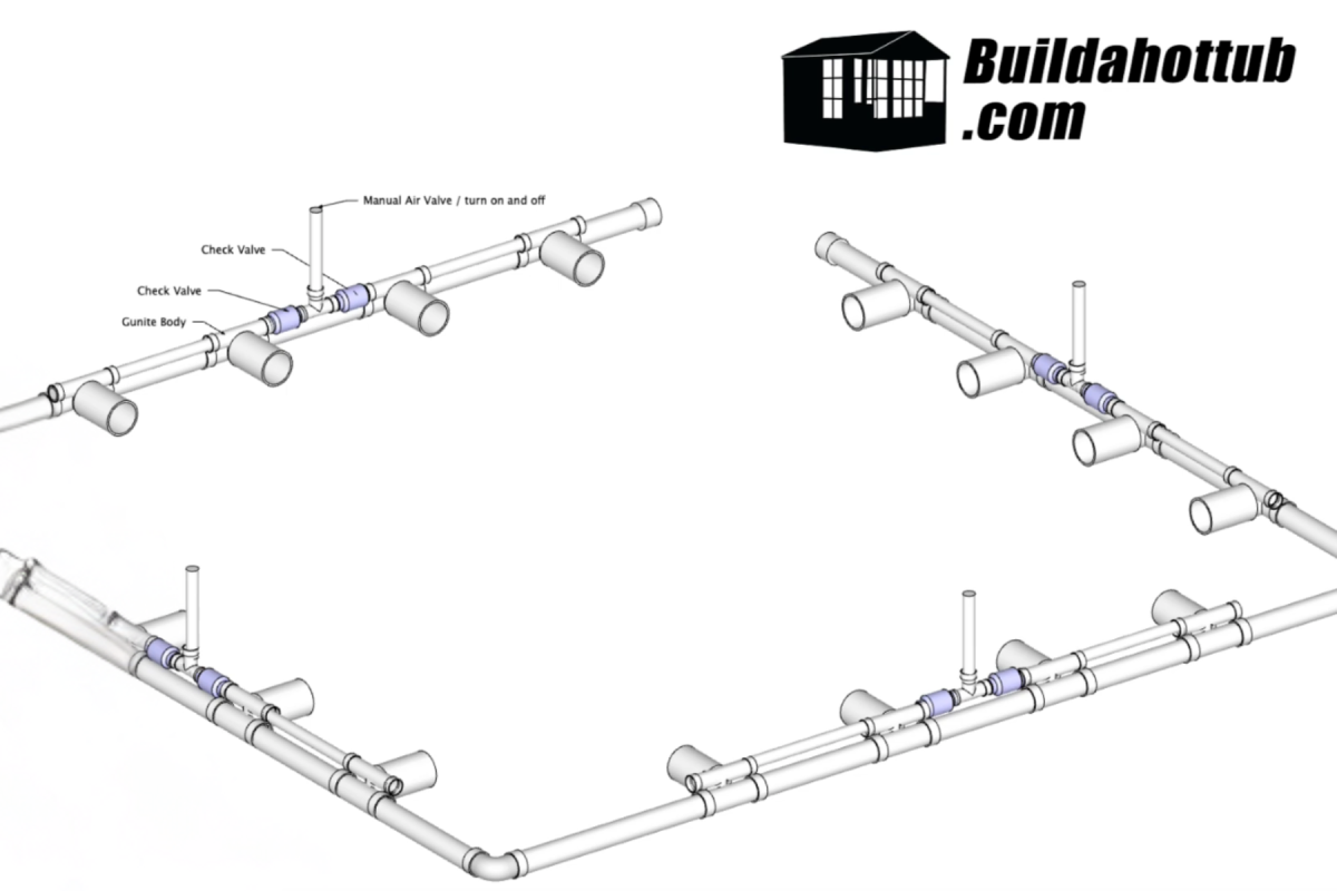 Venturi System Plumbing